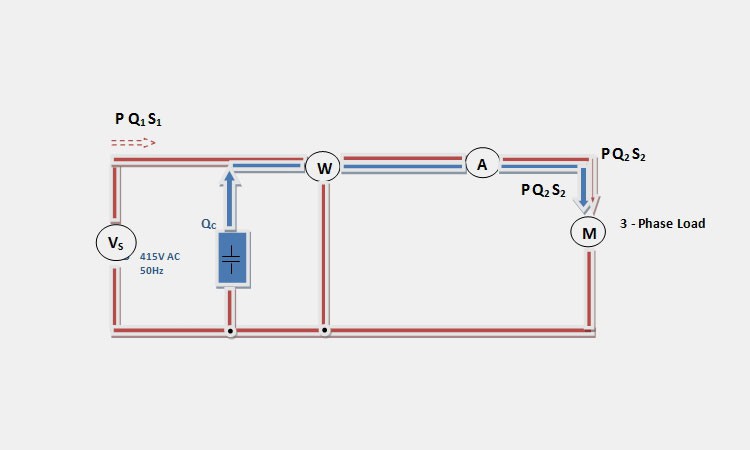 Parallel-Capacitor-Banks Parallel-Capacitor-Banks