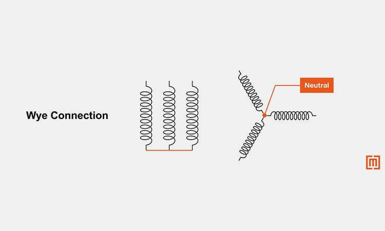 Wye-Connection Wye-Connection